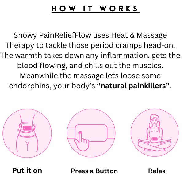 SNOWY PeriodReliefFlow for Periods